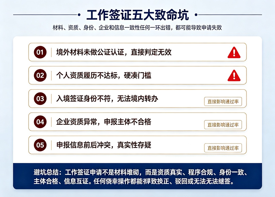 工作签证五大致命坑