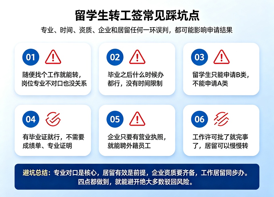 留学生转工签常见踩坑点